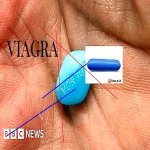 Liste des pays ou le viagra est en vente libre